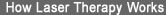 How Laser Therapy Works